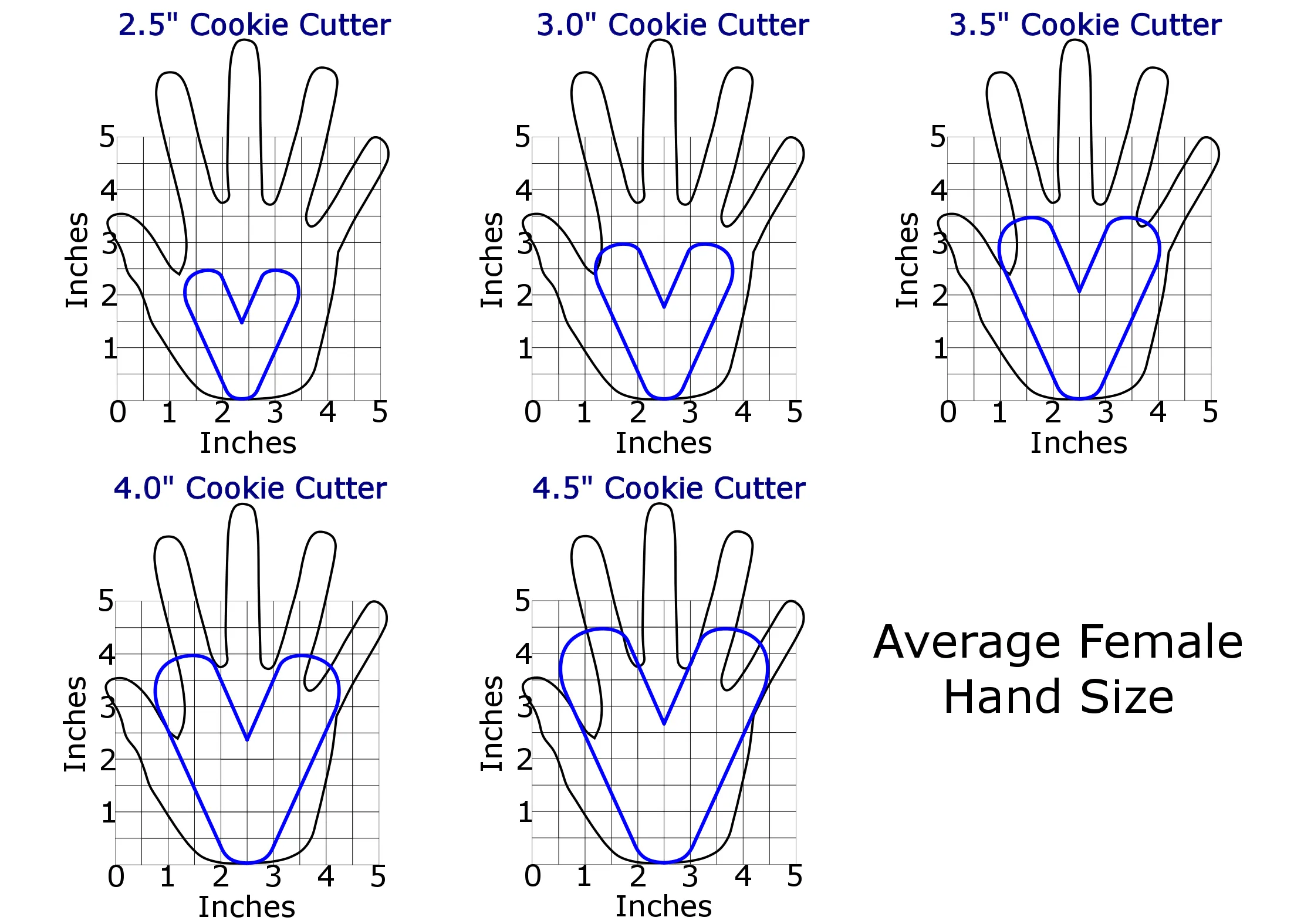 Chubby Uppercase V Cookie Cutter